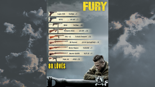FURY Élménylövészet Budakeszin 9